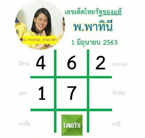 หวยไทยรัฐ เลขเด็ดประจำงวดวันที่ 1 มิถุนายน 2563